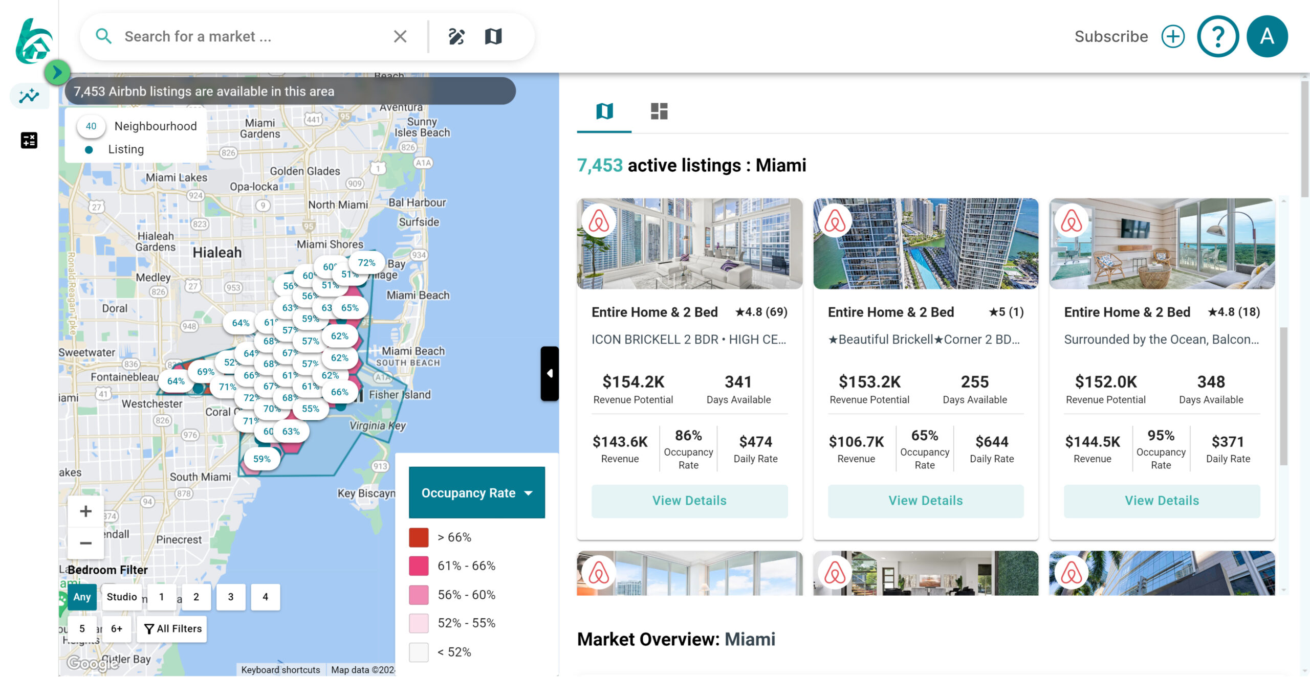 Airbtics compset analysis table benchmarking top Airbnb listings and amenity revenue impact