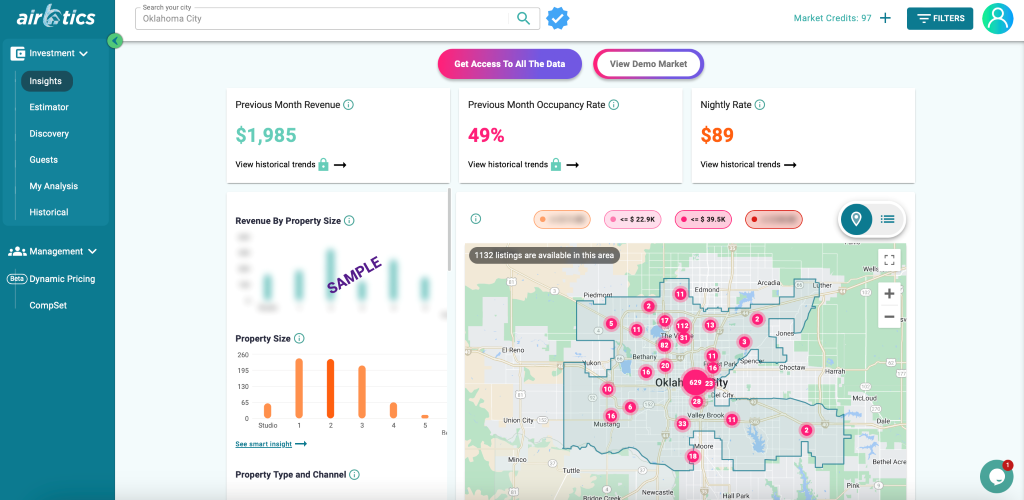 Airbtics custom market drawing interface showing hand-drawn neighborhood boundaries and sub-market metrics