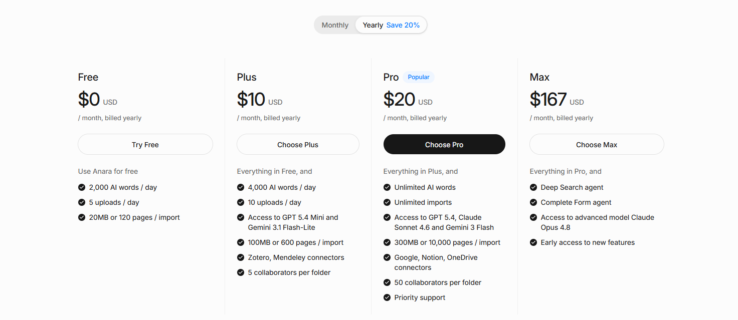 Anara Pricing Tiers: Custom monthly and annual plans for researchers and teams.