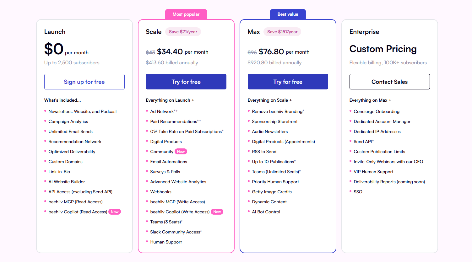 Beehiiv subscription pricing tiers showing Launch free plan, Scale plan, and Max plan features