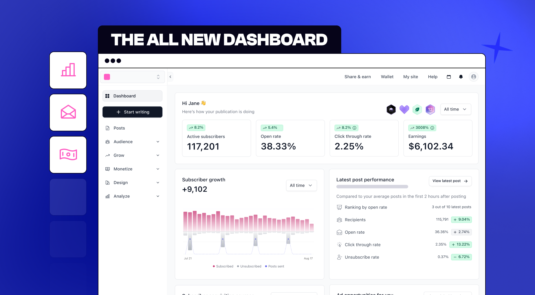 Beehiiv publication dashboard showing subscriber analytics and newsletter editor interface