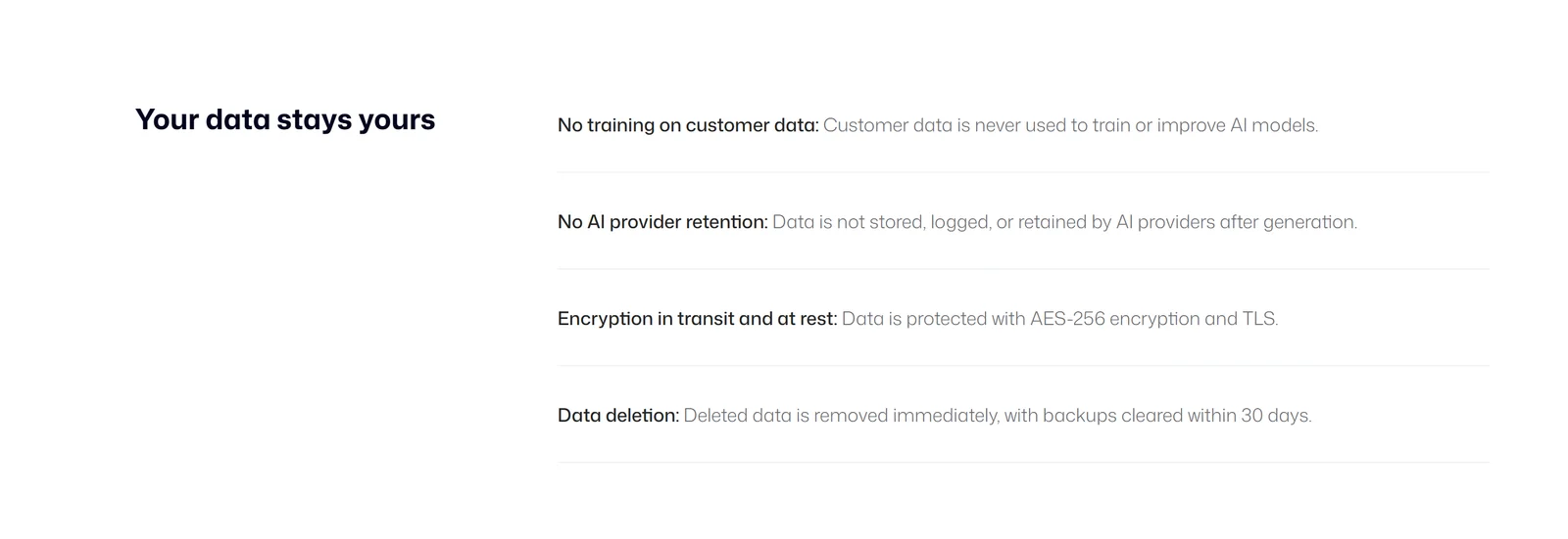Bluedot data commitments: no training on customer data, no AI provider retention, AES-256 and TLS encryption, and data deletion with backups cleared within 30 days