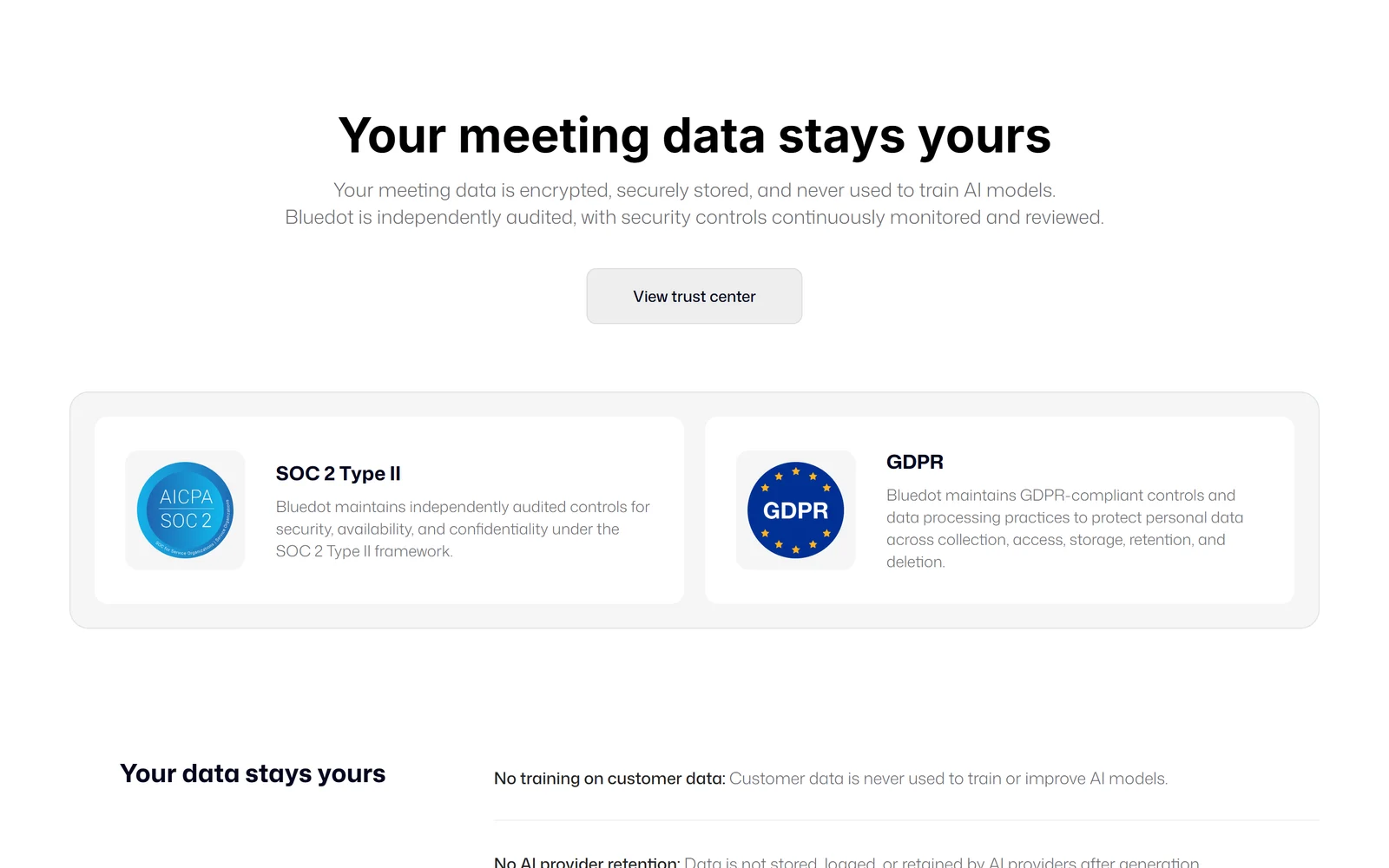 Bluedot security page: Your meeting data stays yours, with SOC 2 Type II and GDPR cards and a link to the trust center