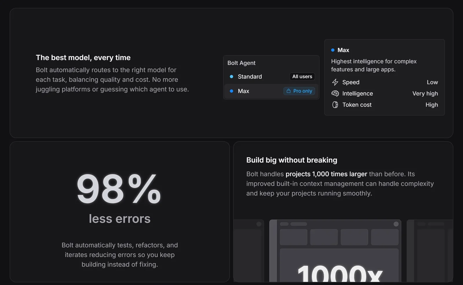 Bolt Agent selector with Standard for all users and Max for Pro only, plus Bolt's marketing claims of 98% less errors and projects 1,000 times larger