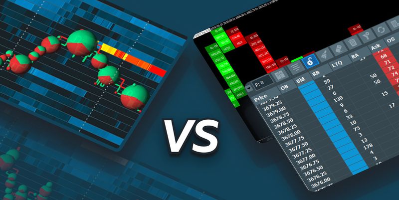 Comparison between Traditional Candlestick Charts and Bookmap Heatmap