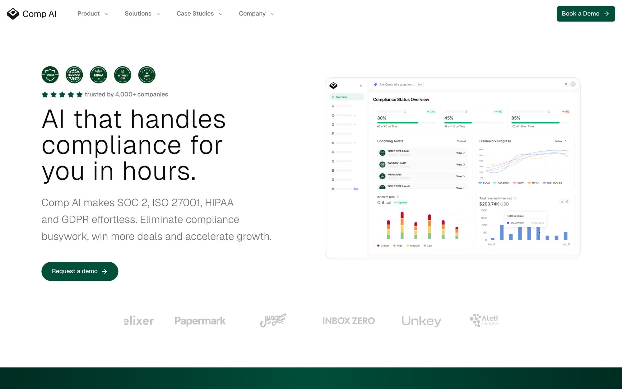 Comp AI compliance dashboard showing real-time SOC 2 and ISO 27001 framework progress.