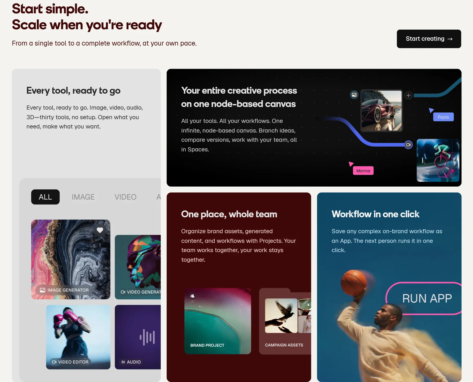 Magnific Spaces: every tool ready to go, your entire creative process on one node-based canvas, projects for the whole team, and workflows saved as one-click apps