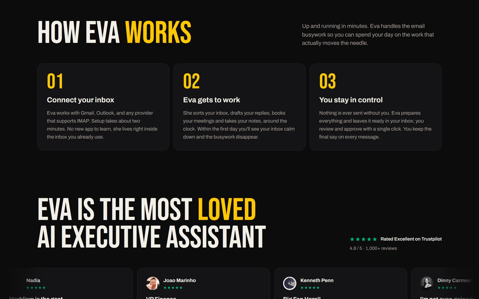 How Eva works: connect your inbox (Gmail, Outlook or any IMAP provider), Eva sorts and drafts around the clock, and you stay in control by approving each message