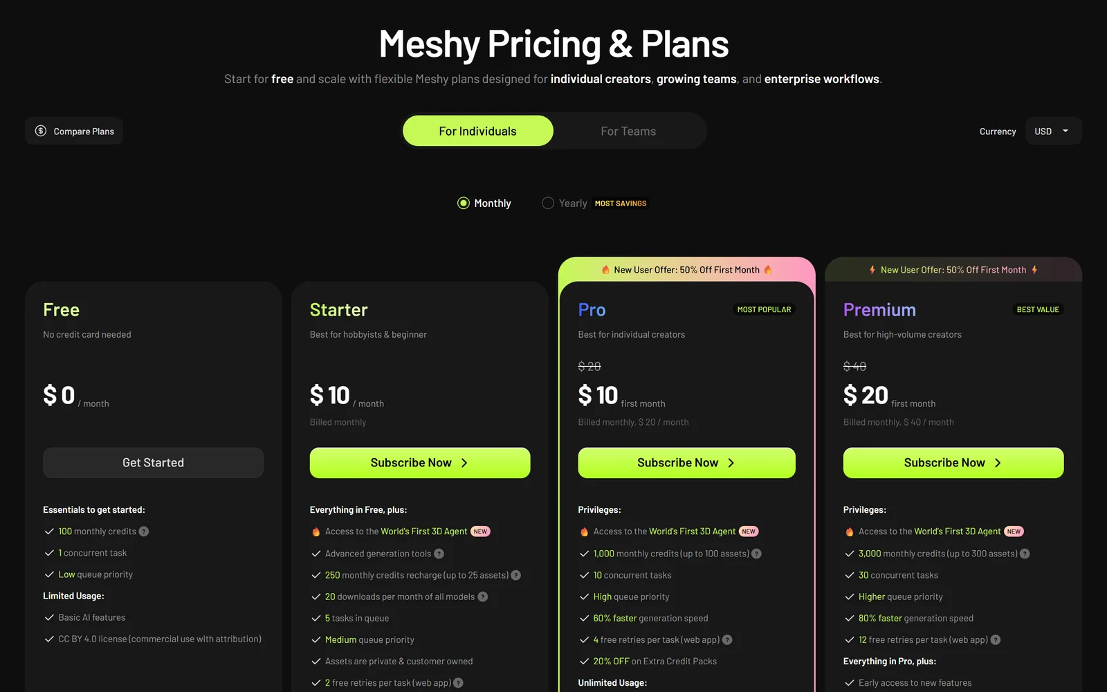 Meshy Pricing and Plans in USD, October 2026: Free $0 with 100 monthly credits and a CC BY 4.0 licence, Starter $10 a month, Pro $20 a month with $10 first month for new users and 1,000 credits, Premium $40 a month with $20 first month and 3,000 credits