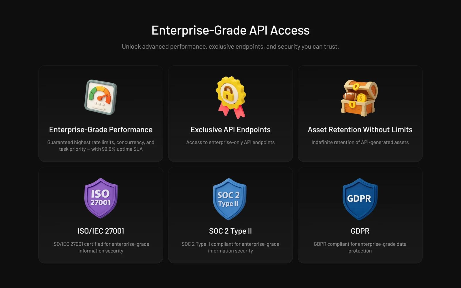 Meshy's API page claims Enterprise-Grade API Access with a 99.9% uptime SLA, exclusive API endpoints, asset retention without limits, ISO/IEC 27001 certification, SOC 2 Type II compliance and GDPR compliance