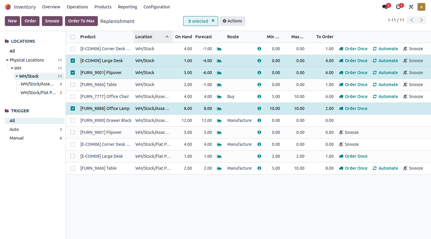 Odoo double-entry inventory tracking dashboard and CRM sales pipeline management interface