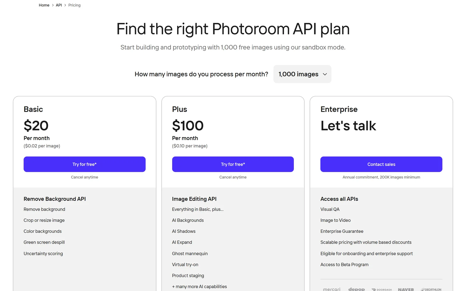 Photoroom API pricing at 1,000 images a month: Basic $20 per month ($0.02 per image) with the Remove Background API, Plus $100 per month ($0.10 per image) with the Image Editing API, and Enterprise with an annual commitment and 200K images minimum