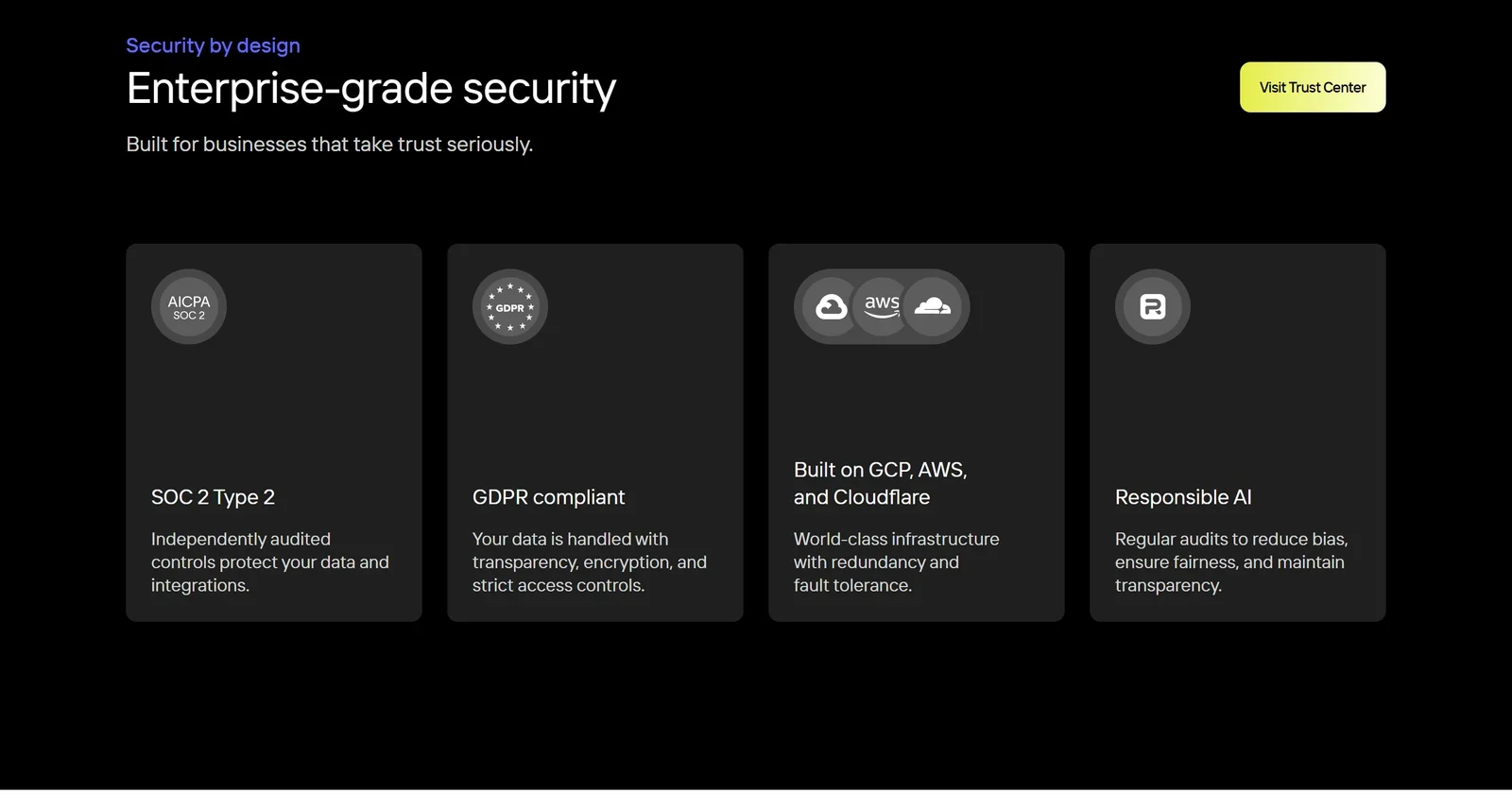 Photoroom enterprise-grade security section: SOC 2 Type 2 independently audited controls, GDPR compliant, built on GCP, AWS and Cloudflare, and responsible AI with regular audits, plus a Visit Trust Center button