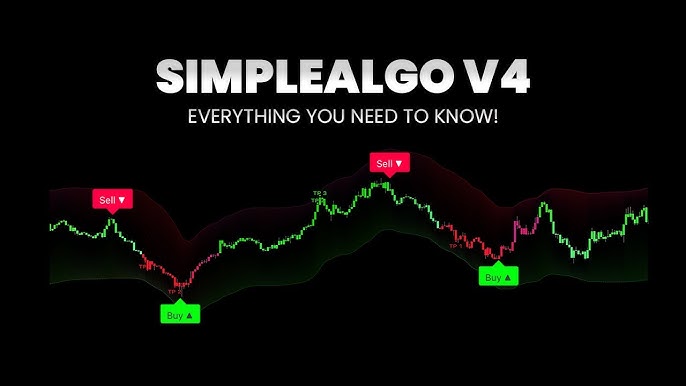 SimpleAlgo premium TradingView indicators showing AI-powered buy/sell signals, trend clouds, and support/resistance zones on a candlestick chart