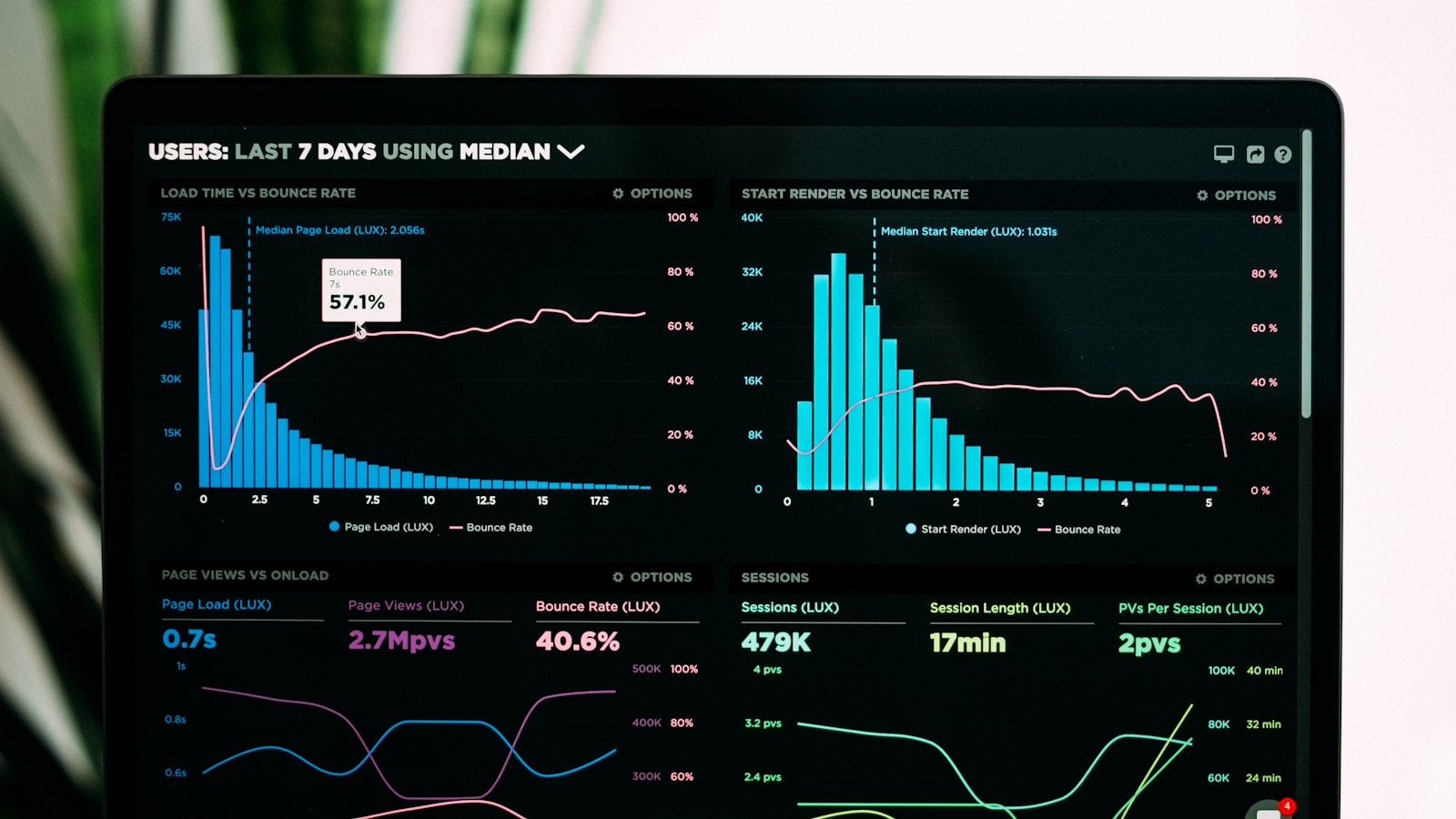 SimpleAlgo TradeGPT conversational AI assistant showing structured BTC market analysis with trend, key levels, and trade setup recommendations