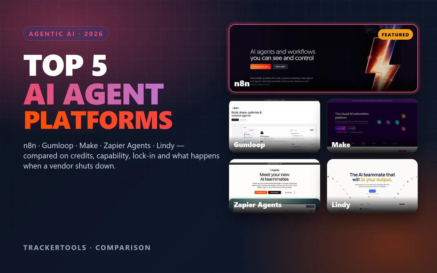 Top 5 AI Agent Platforms in 2026