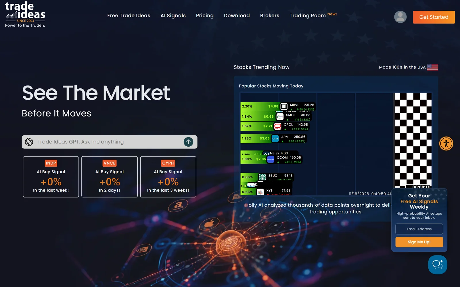 Trade Ideas homepage showing real-time stock scanning and the Holly AI engine