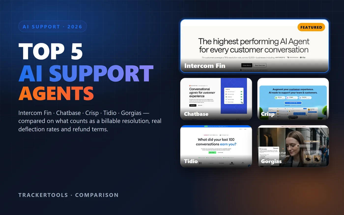 Top 5 AI Customer Support Agents in 2026