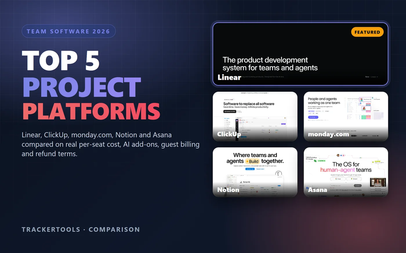 Top 5 Project Management Platforms in 2026