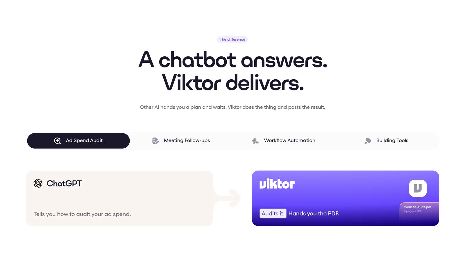 Viktor comparison graphic: ChatGPT tells you how to audit your ad spend while Viktor audits it and hands you the PDF