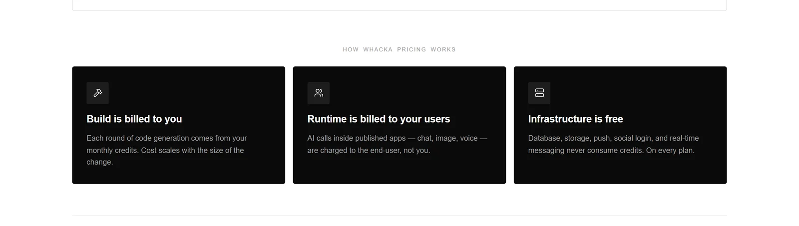 Whacka billing model explaining that build is billed to you, runtime AI is billed to your users, and infrastructure is free