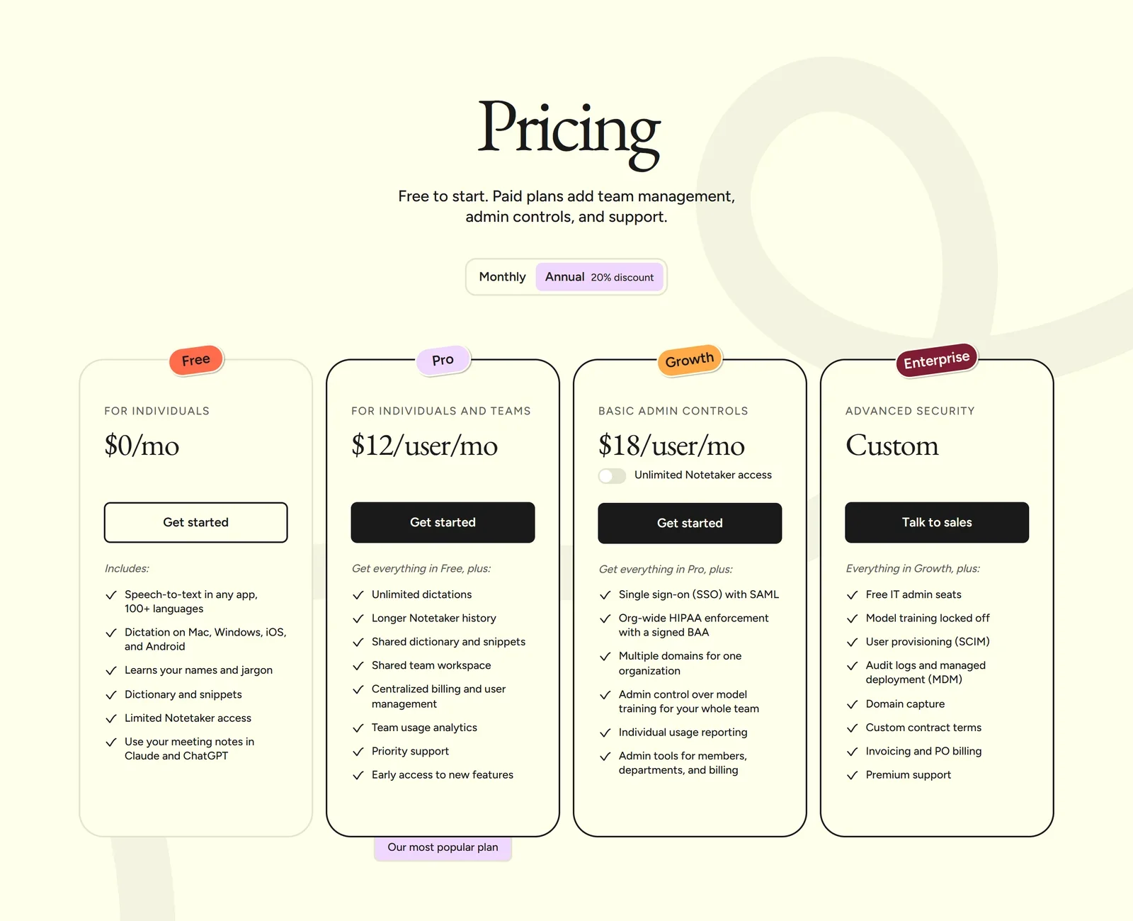 Wispr Flow pricing: Free $0, Pro $12 per user per month, Growth $18 per user per month, Enterprise custom, shown with annual billing